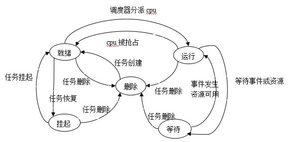 十堰餐饮记账报税软件比较与新手入门指南：省时省力，轻松上手，节省成本