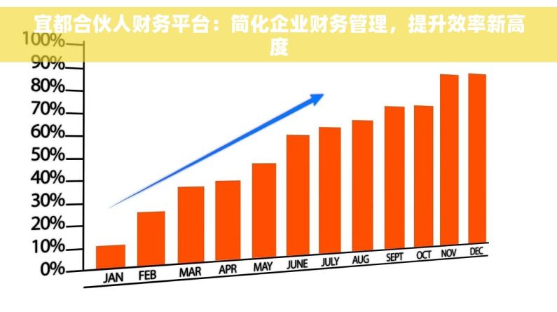 宜都合伙人财务平台：简化企业财务管理，提升效率新高度